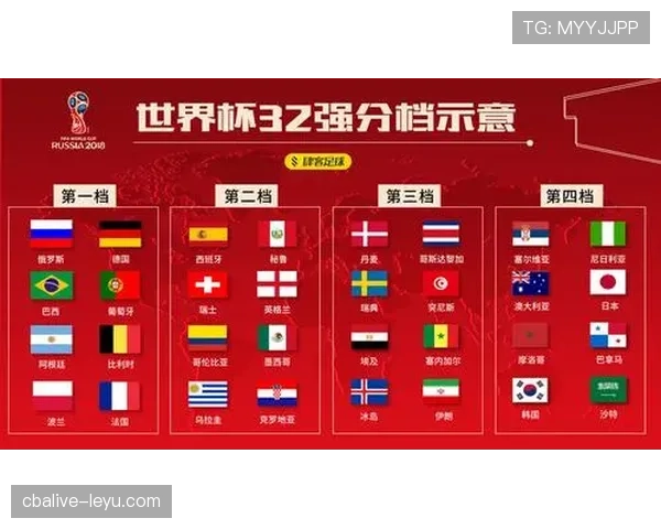 巴拿马冲击2026世界杯出线前景分析：能否从死亡之组突围